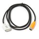 Car USB / iPod Adapter Dension Gateway 500 for BMW with GEN Tool GW51MBE Preview 12
