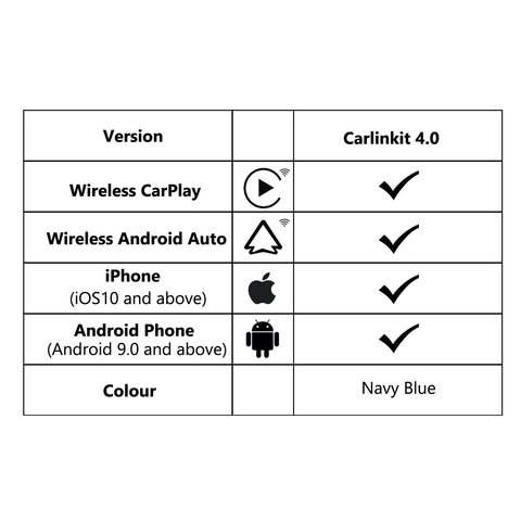 Universal Wireless CarPlay Adapter CPC200-CP2A Preview 3