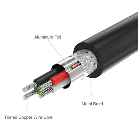 All Boot Cable - GsmServer