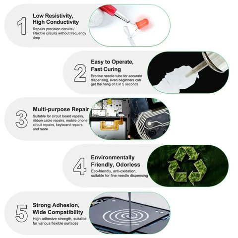 Токопроводящий лак RELIFE HW31, 0,5 мл, silver conductive paint Превью 5