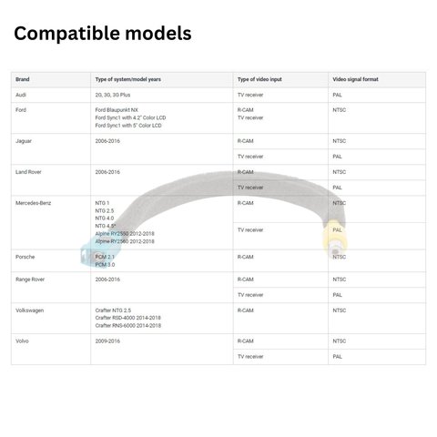 Універсальний кабель для під'єднання відео та камер Fakra-RCA Прев'ю 1