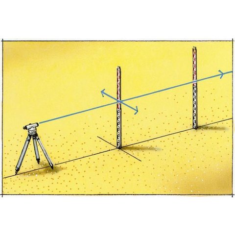 Нивелирная рейка Laserliner Teleskop-Nivellierlatte 4 m Превью 3