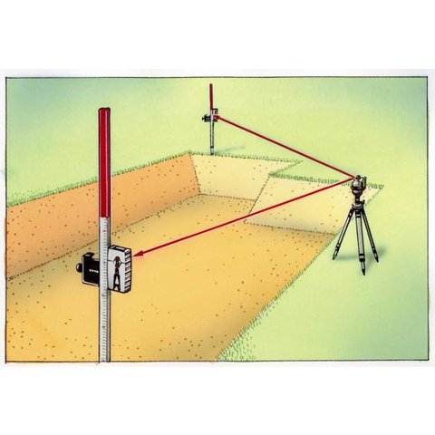 Нивелирная рейка Laserliner Flexi-Messlatte 2 m Превью 3