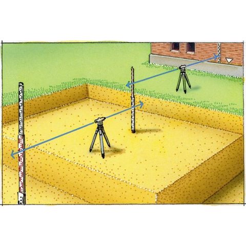 Нівелірна рейка Laserliner Teleskop-Nivellierlatte 5 m Прев'ю 4