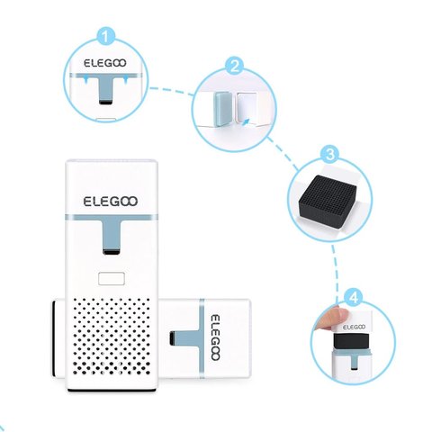 Cтанція очищення повітря ELEGOO Mini Air Purifier (2 шт.) Прев'ю 5